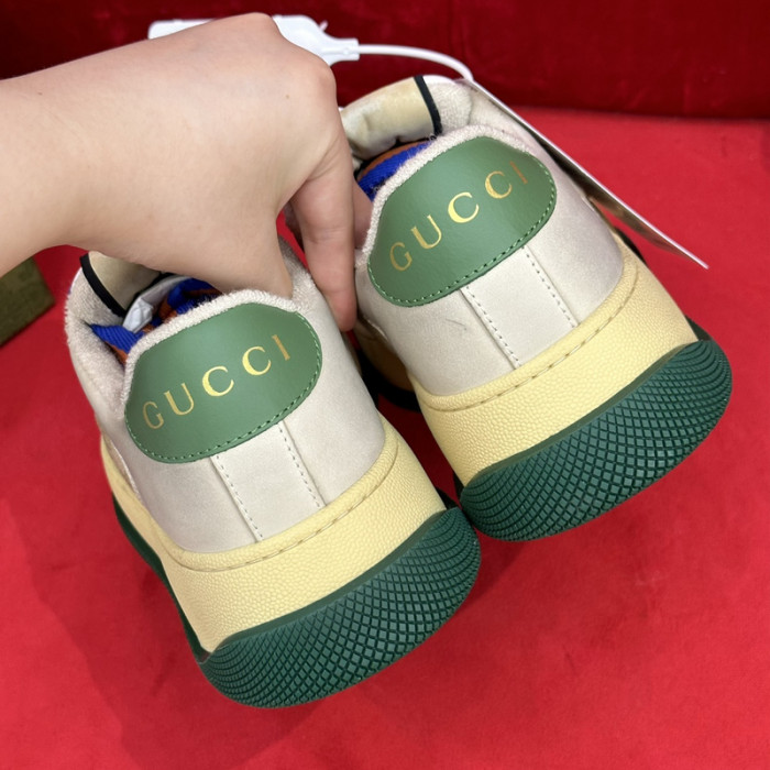 Gvc*1 Screener