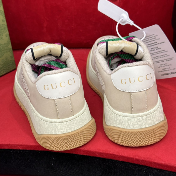 Gvc*1 Screener